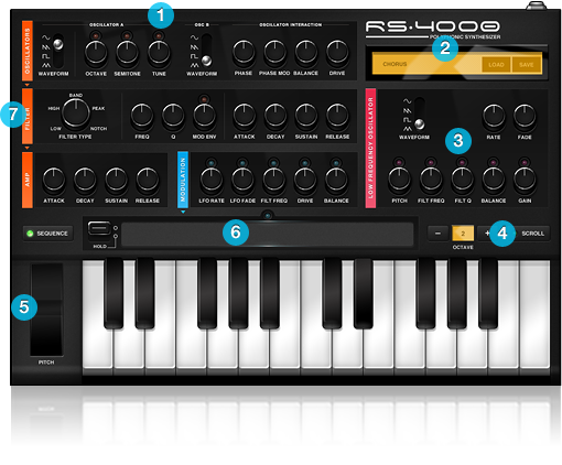 RS4000 Polyphonic Synthesizer