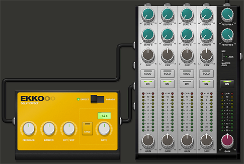 MX4 Overview